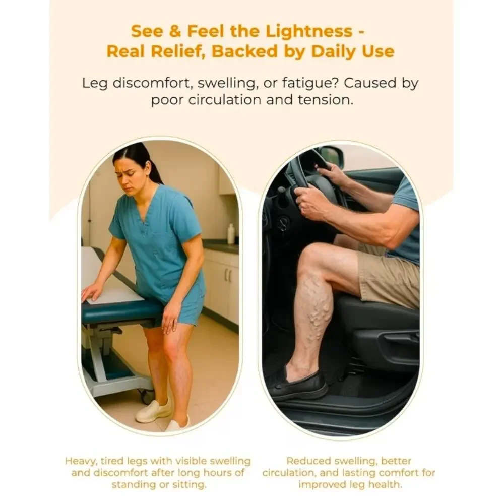 Leg Massager for Circulation and Pain Relief - Picture 6 of 7